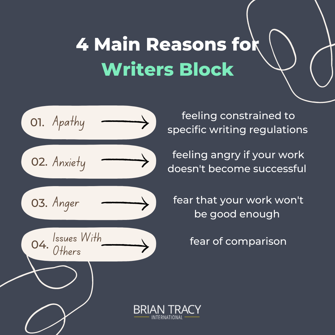 reasons for writer's block